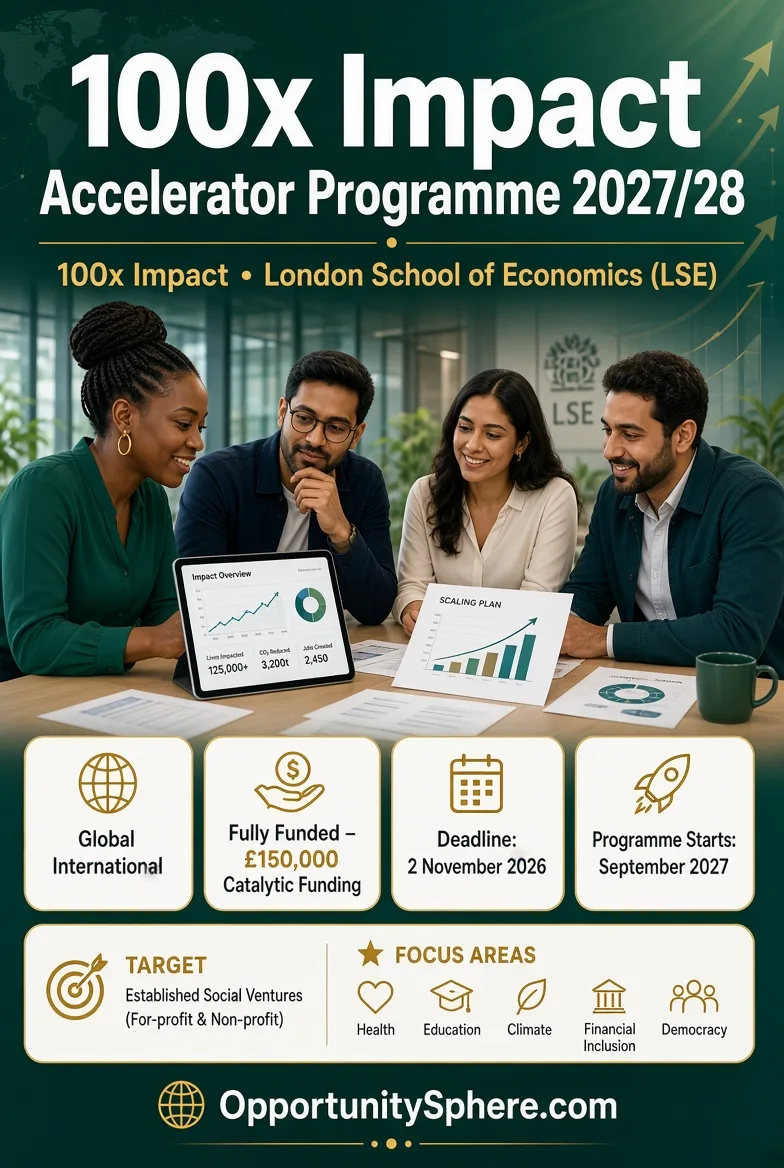 100x Impact Accelerator Programme 2027/28