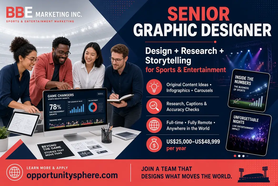 SENIOR GRAPHIC DESIGNER — BBE MARKETING INC.